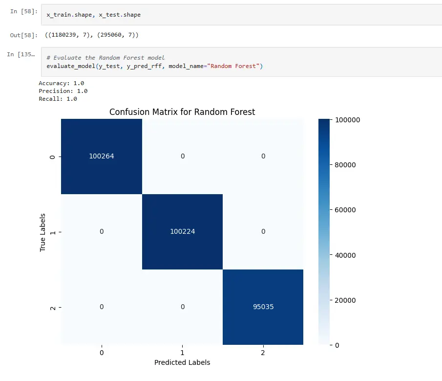بناء وتدريب نماذج Machine Learning و Deep Learning