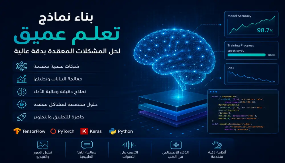 بناء نماذج تعلم عميق (Deep Learning) لحل المشكلات المعقدة بدقة عالية