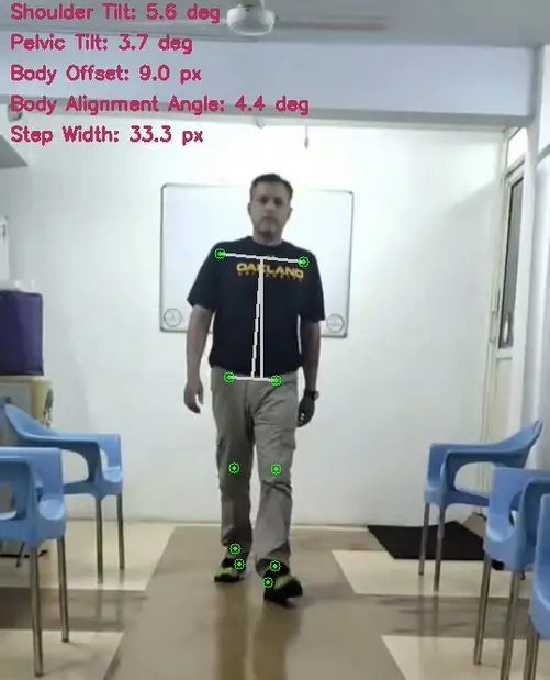 بناء أنظمة رؤية حاسوبية باستخدام الذكاء الاصطناعي بدقة عالية