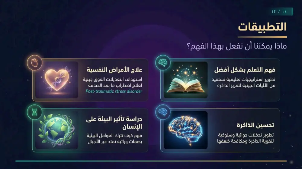 سأقوم بتصميم 10 شرائح عرض تقديمي (PowerPoint / Canva / Pdf) احترافية مقابل 5 دولار