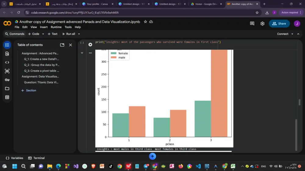 تحليل البيانات باستخدام Python و Pandas مع تقرير بصري احترافي