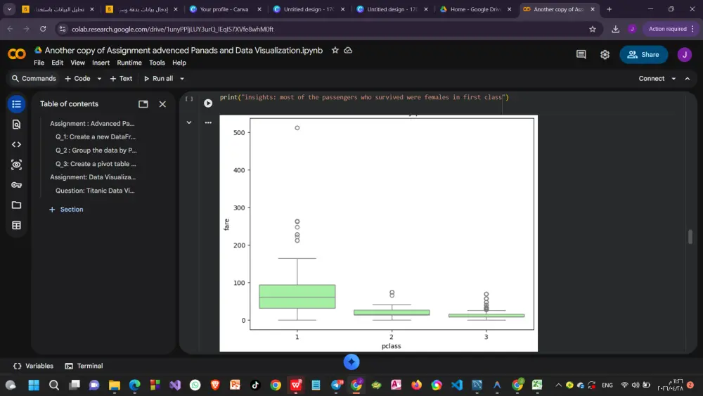 تحليل البيانات باستخدام Python و Pandas مع تقرير بصري احترافي