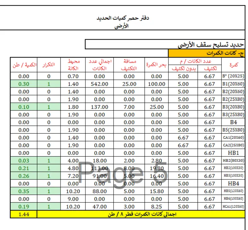 إعداد حصر كميات إنشائي احترافي خرسانة وحديد ومباني
