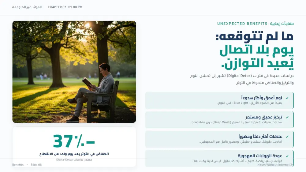 سأقوم بتصميم 10 شرائح عرض تقديمي (PowerPoint / Canva / Pdf) احترافية مقابل 10 دولار