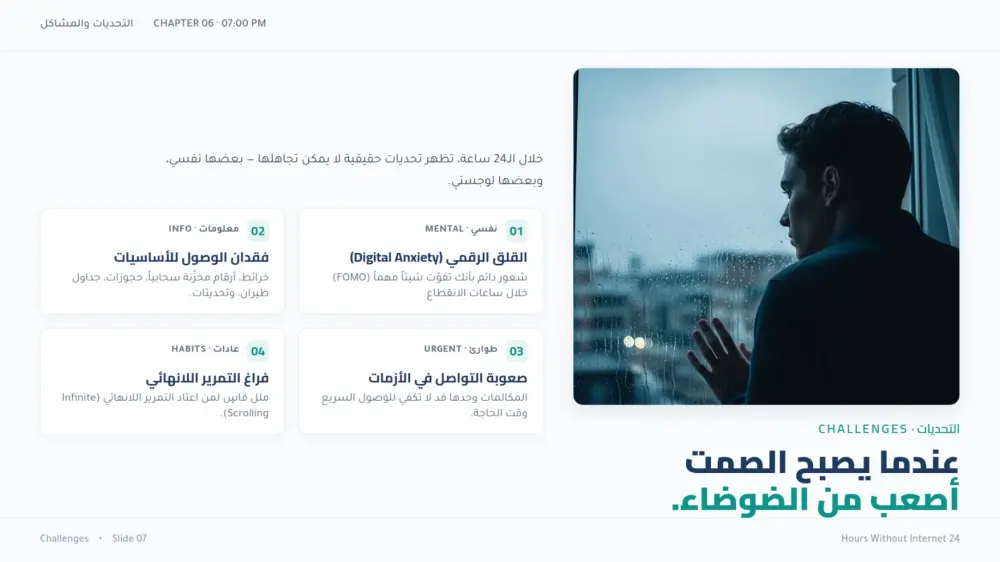 سأقوم بتصميم 10 شرائح عرض تقديمي (PowerPoint / Canva / Pdf) احترافية مقابل 10 دولار