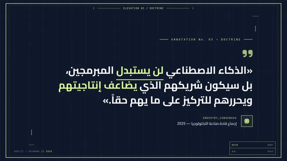 سأقوم بتصميم 10 شرائح عرض تقديمي (PowerPoint / Canva / Pdf) احترافية مقابل 10 دولار