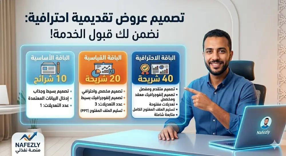 تصميم عروض تقديمية (PowerPoint/Google Slides) احترافية ومميزة لأعمالك