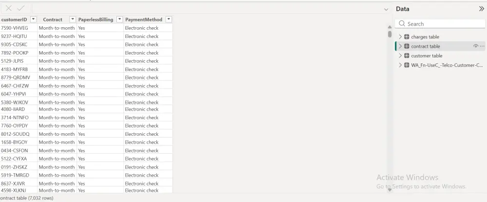 خدمة تحليل وتنظيف البيانات وتصميم لوحة تحكم (Dashboard) باستخدام Power BI