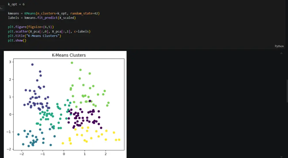 بناء نماذج تعلم الآلة machine learning
