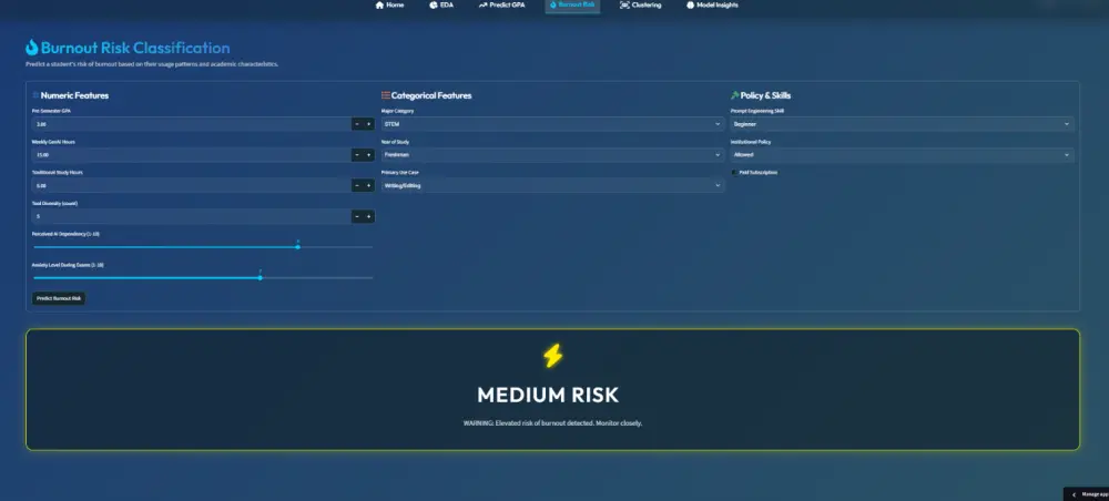 تطوير نماذج Machine Learning لتحليل البيانات والتنبؤ بدقة