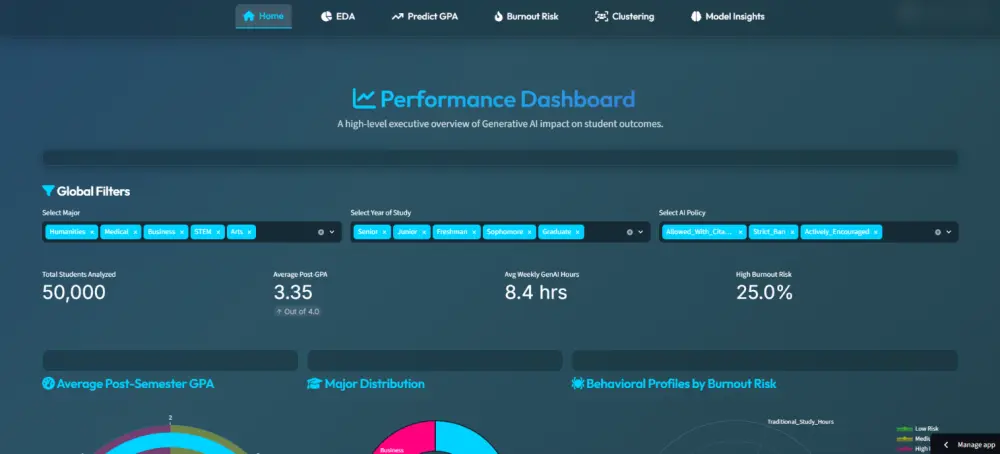 تطوير نماذج Machine Learning لتحليل البيانات والتنبؤ بدقة
