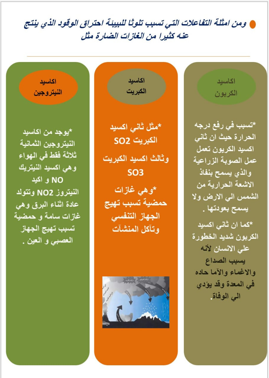 استطيع مساعدتك في كتابة ملف الوورد الخاص بك وتصميمه بطريقه احترافية تجعله مختلف ومميز.