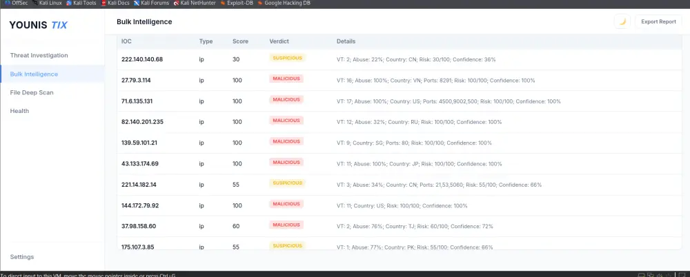 Threat Intelligence Platform (Soc Investigation Tool)
