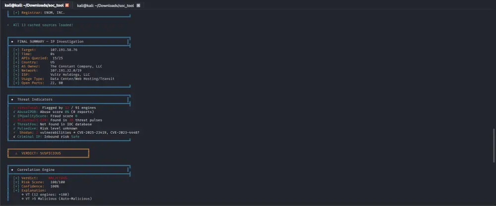 Threat Intelligence Platform (Soc Investigation Tool)