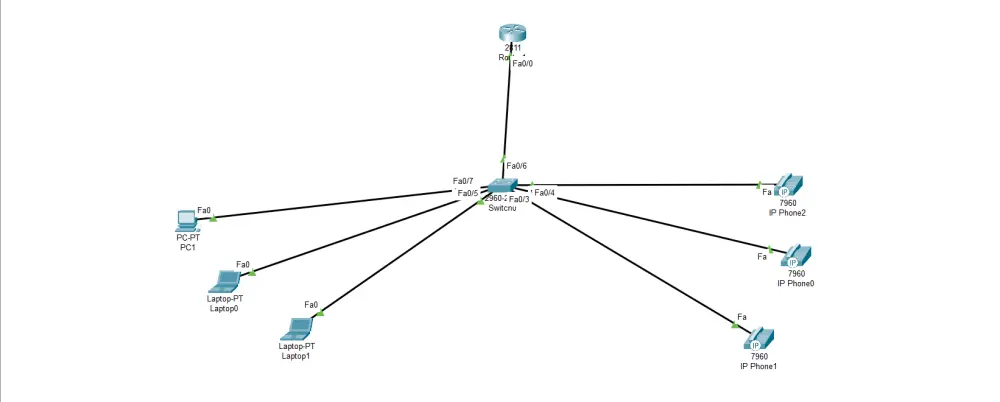 تصميم ومحاكاة شبكات باستخدام Cisco Packet Tracer باحترافية