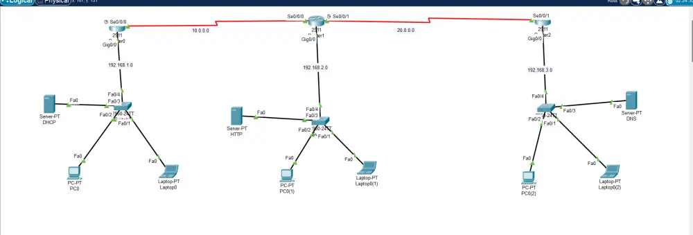تصميم ومحاكاة شبكات باستخدام Cisco Packet Tracer باحترافية
