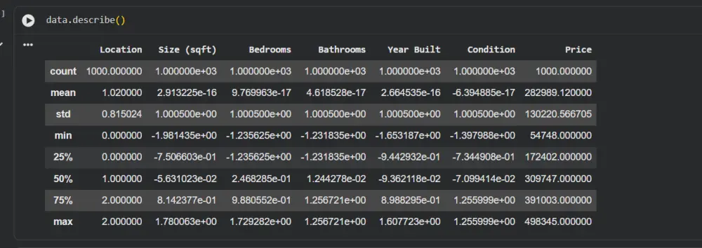 بناء نماذج Machine Learning وتحليل البيانات باحترافية باستخدام Python