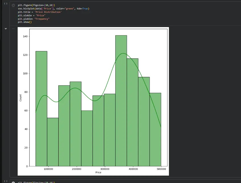 بناء نماذج Machine Learning وتحليل البيانات باحترافية باستخدام Python