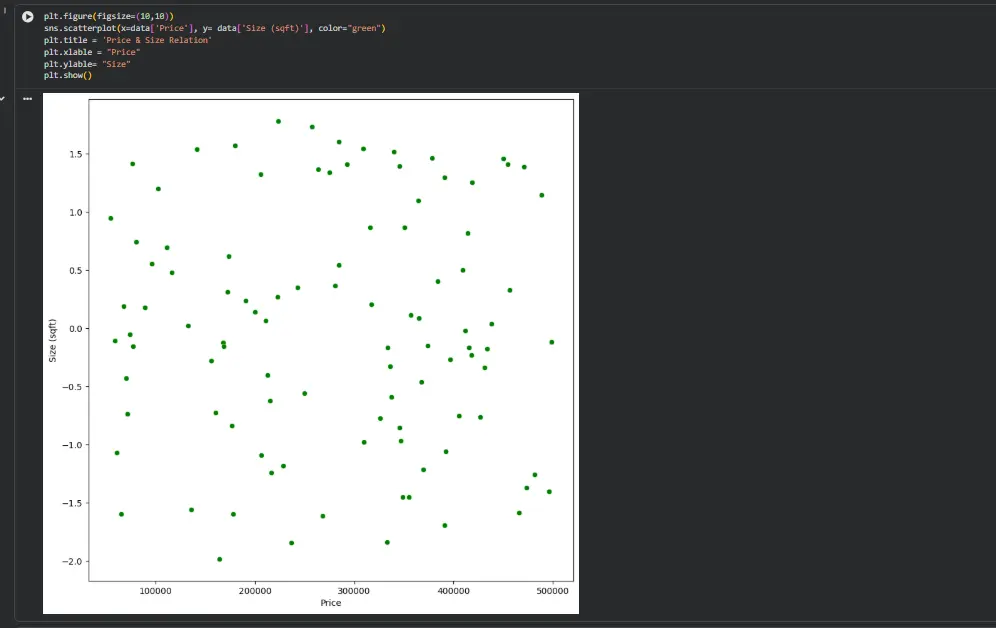 بناء نماذج Machine Learning وتحليل البيانات باحترافية باستخدام Python
