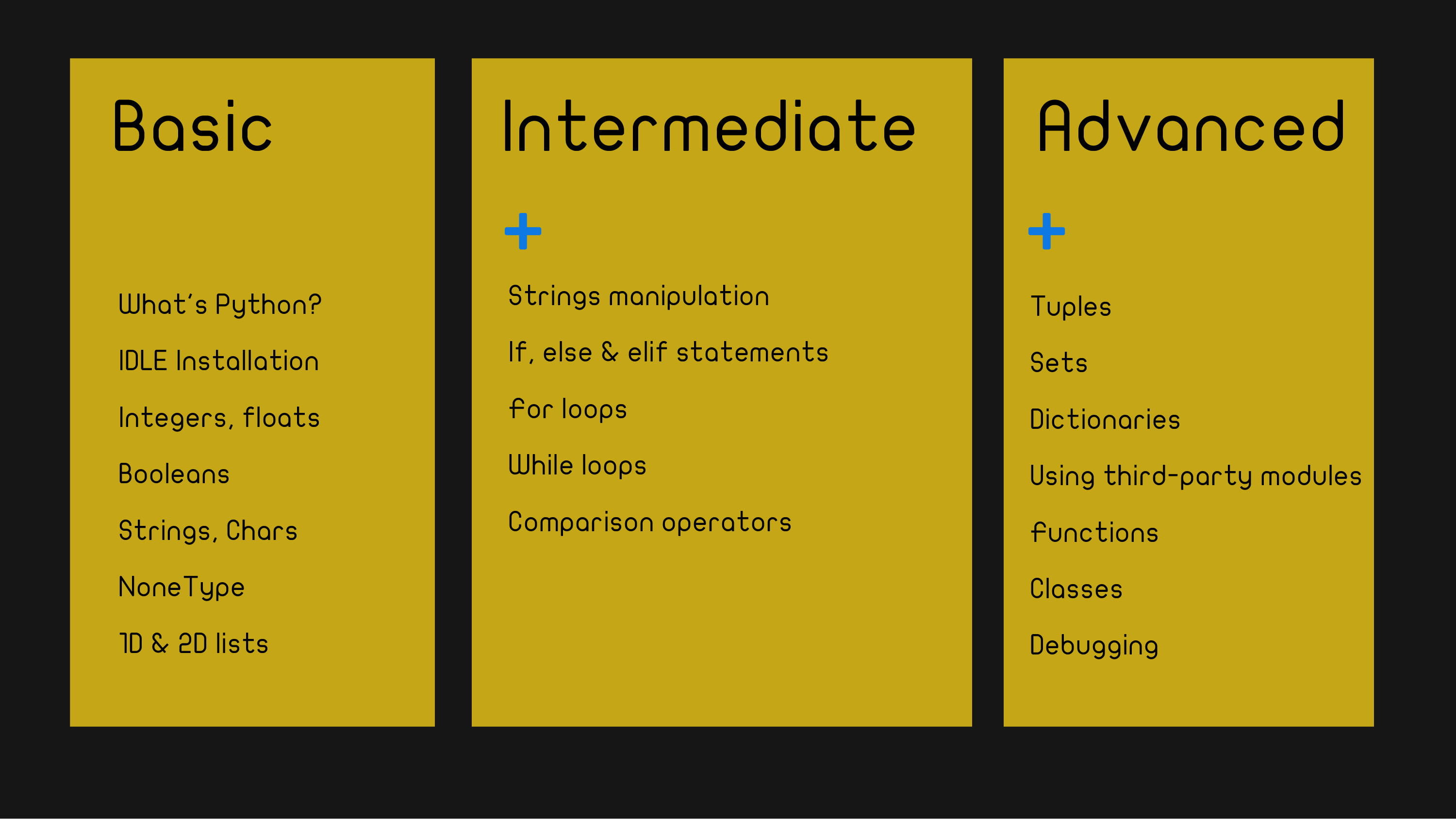 كورس بايثون للمبتدئين