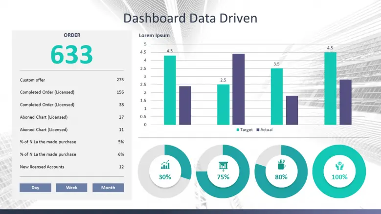 تحويل الأرقام والبيانات المعقدة إلى عروض تقديميّة (PowerPoint) احترافية