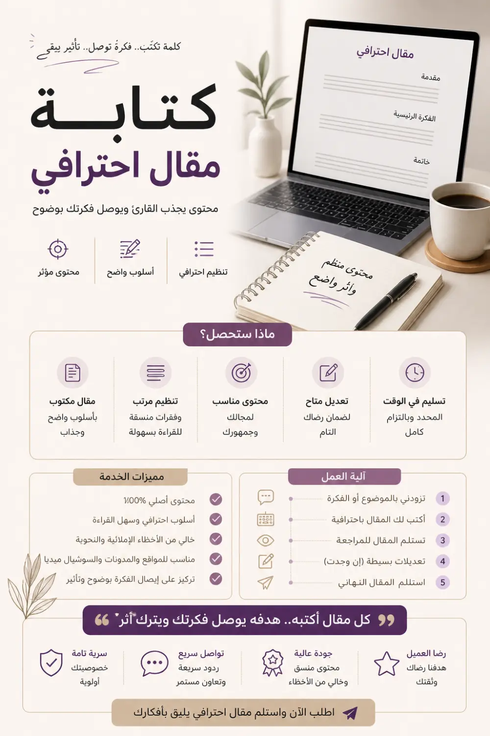 أرتب فكرتك وأحوّلها إلى مقال واضح ومريح للقراءة