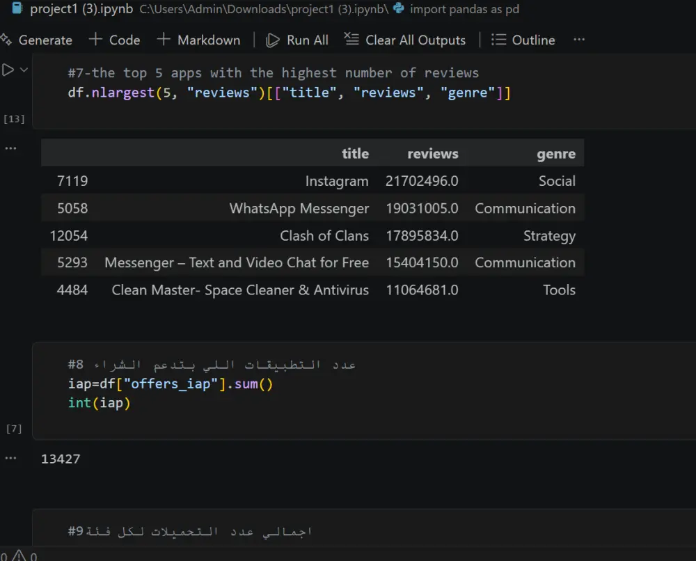 تنظيف وتجهيز البيانات للتحليل باستخدام Python و SQL