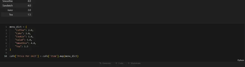 تنظيف البيانات وتحضيرها للتحليل باستخدام Python