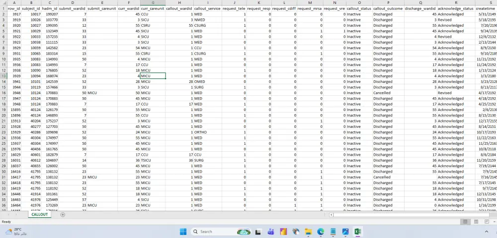 عندك ملف بيانات ملخبط؟ هخليه Excel و CSV منظم وجاهز للتحليل