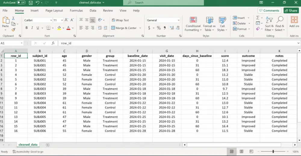 عندك ملف بيانات ملخبط؟ هخليه Excel و CSV منظم وجاهز للتحليل