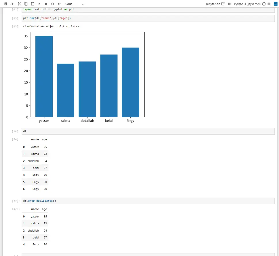 تنظيف وتحليل البيانات باستخدام Python وSQL
