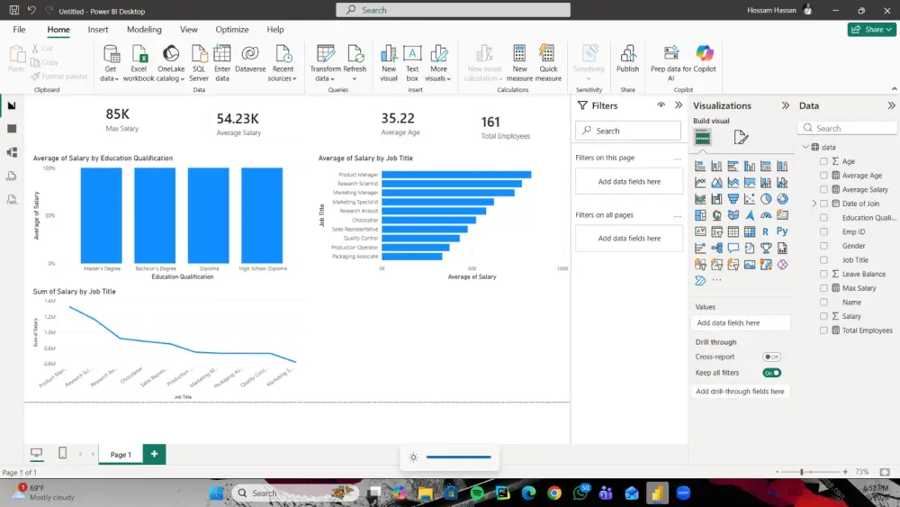 تحليل البيانات باستخدام Power BI
