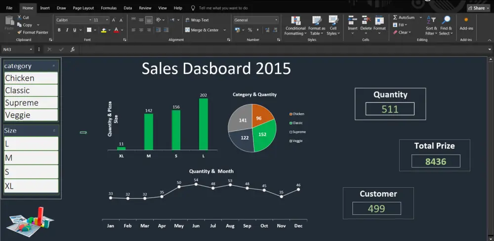 تحليل البيانات وإنشاء Dashboards على Excel