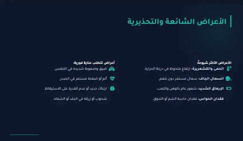 تصميم عروض PowerPoint أو Canva احترافية