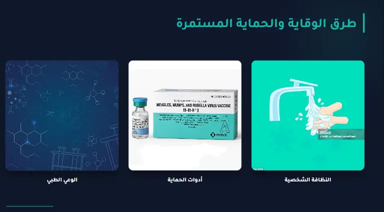 تصميم عروض PowerPoint أو Canva احترافية