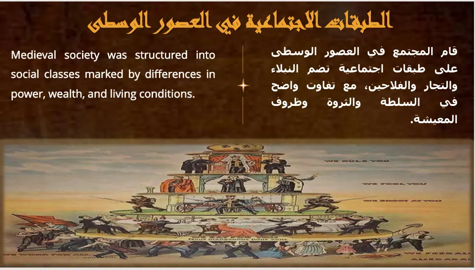 تصميم عروض تقديمية PowerPoint جذابة باحترافية عالية