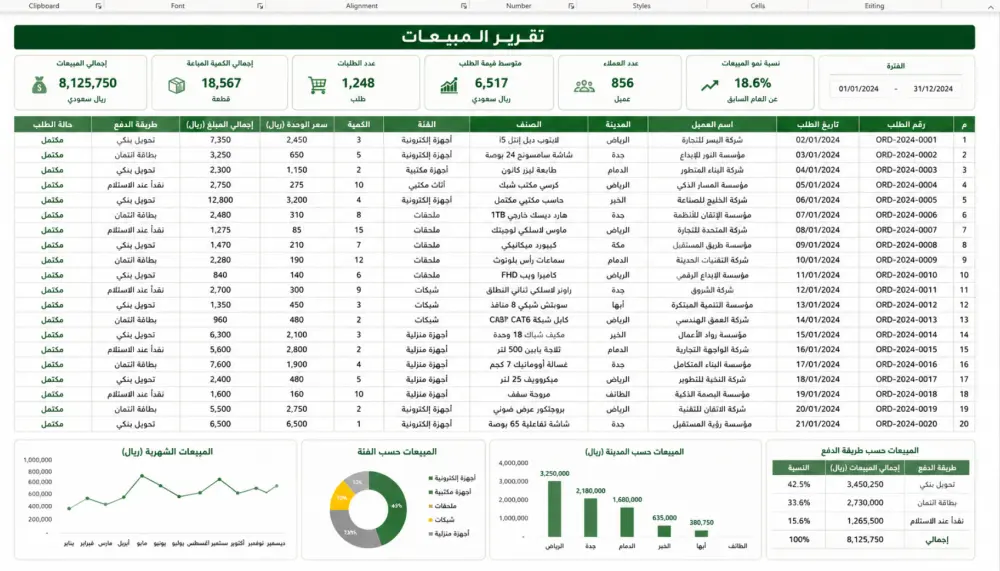 ادخال البيانات علي اكسيل وتنسيقها | Excel Data Entry