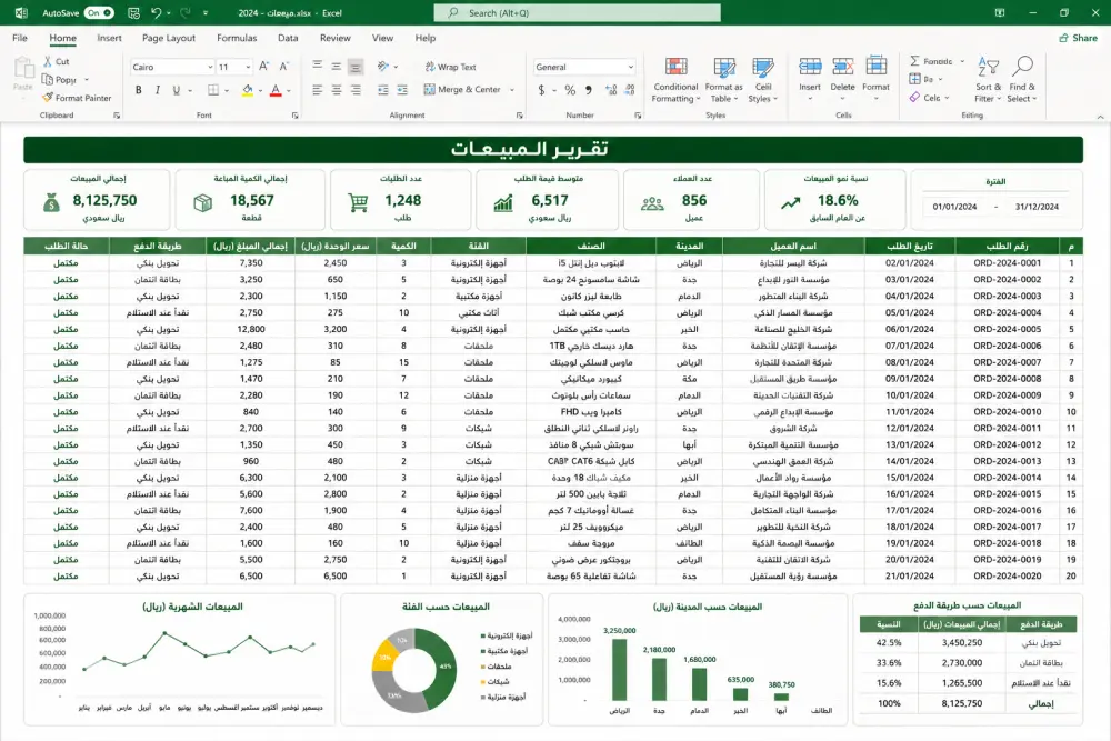 ادخال البيانات علي اكسيل وتنسيقها | Excel Data Entry