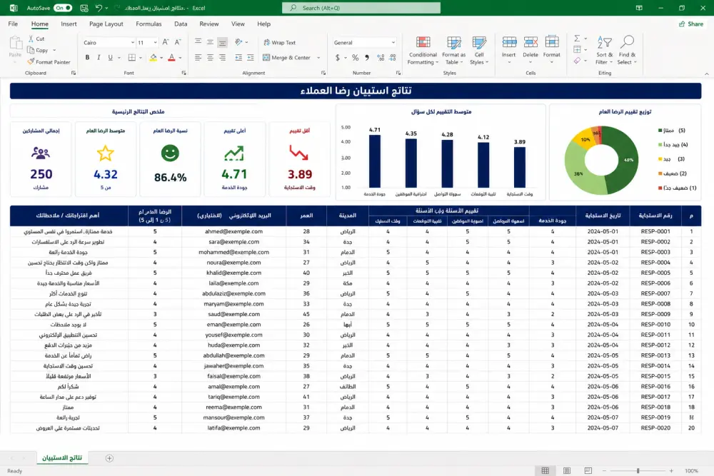 ادخال البيانات علي اكسيل وتنسيقها | Excel Data Entry