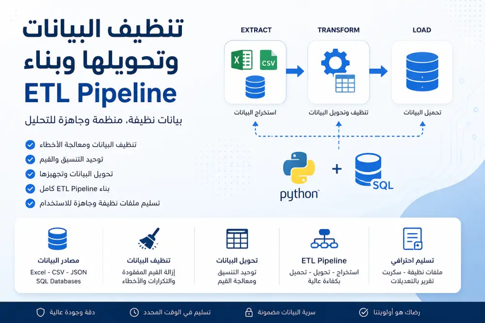 تنظيف البيانات ومعالجة الأخطاء وبناء ETL Pipeline