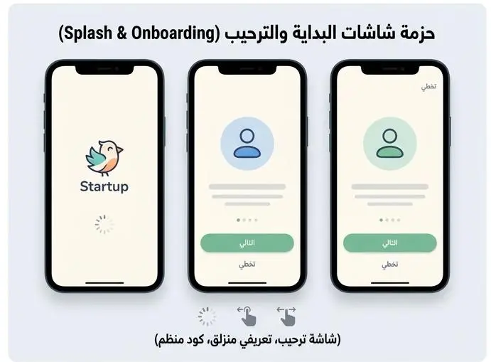 تصميم وبرمجة شاشات الترحيب والتعريف (Splash, Onboarding) باستخدام Flutter