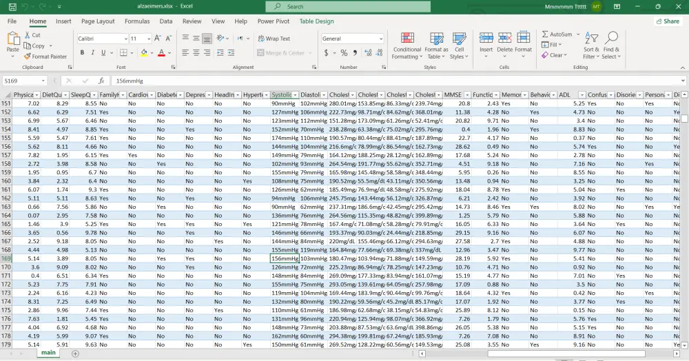 تنظيف وتجهيز البيانات باستخدام Excel