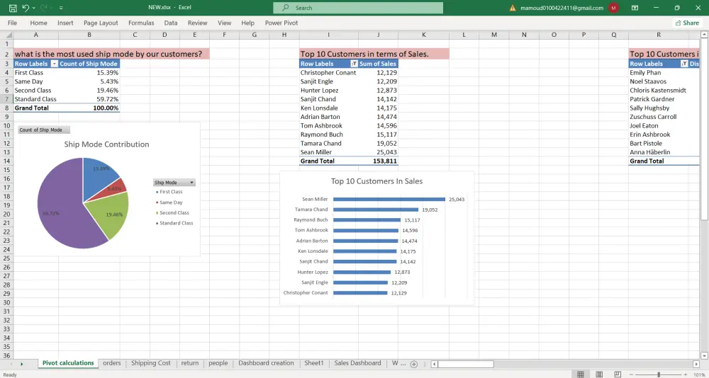 تنظيف وتجهيز البيانات باستخدام Excel باحترافية