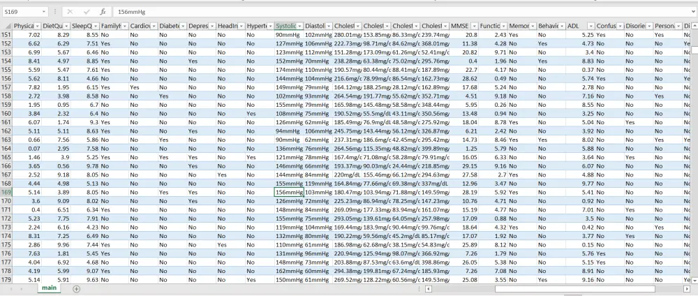 تنظيف وتجهيز البيانات باستخدام Excel باحترافية