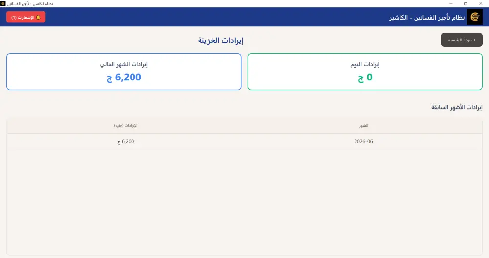 نظام إدارة محلات أو شركات صغيرة