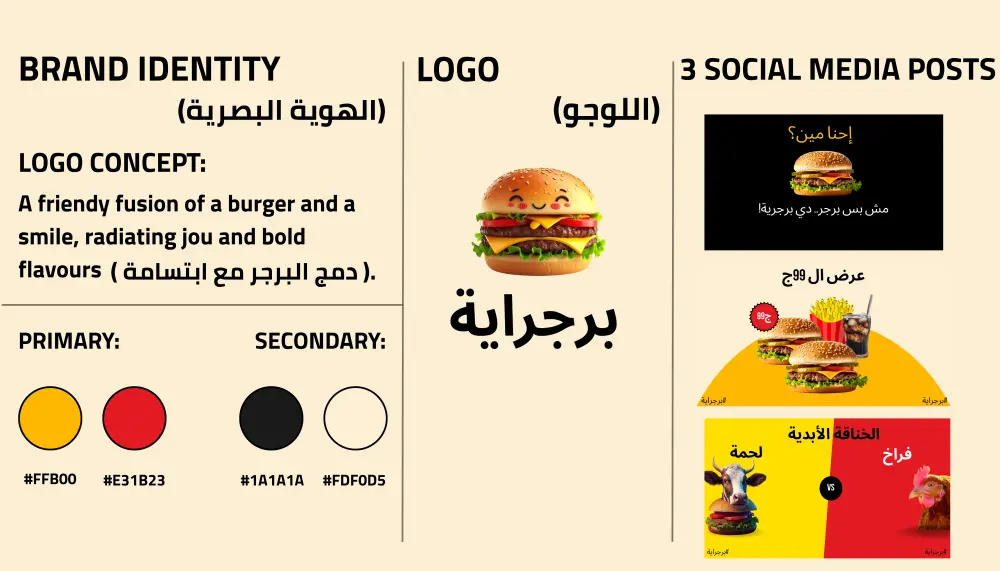 مصممة جرافيك محترفة لتنفيذ كافة تصاميمك الإبداعية