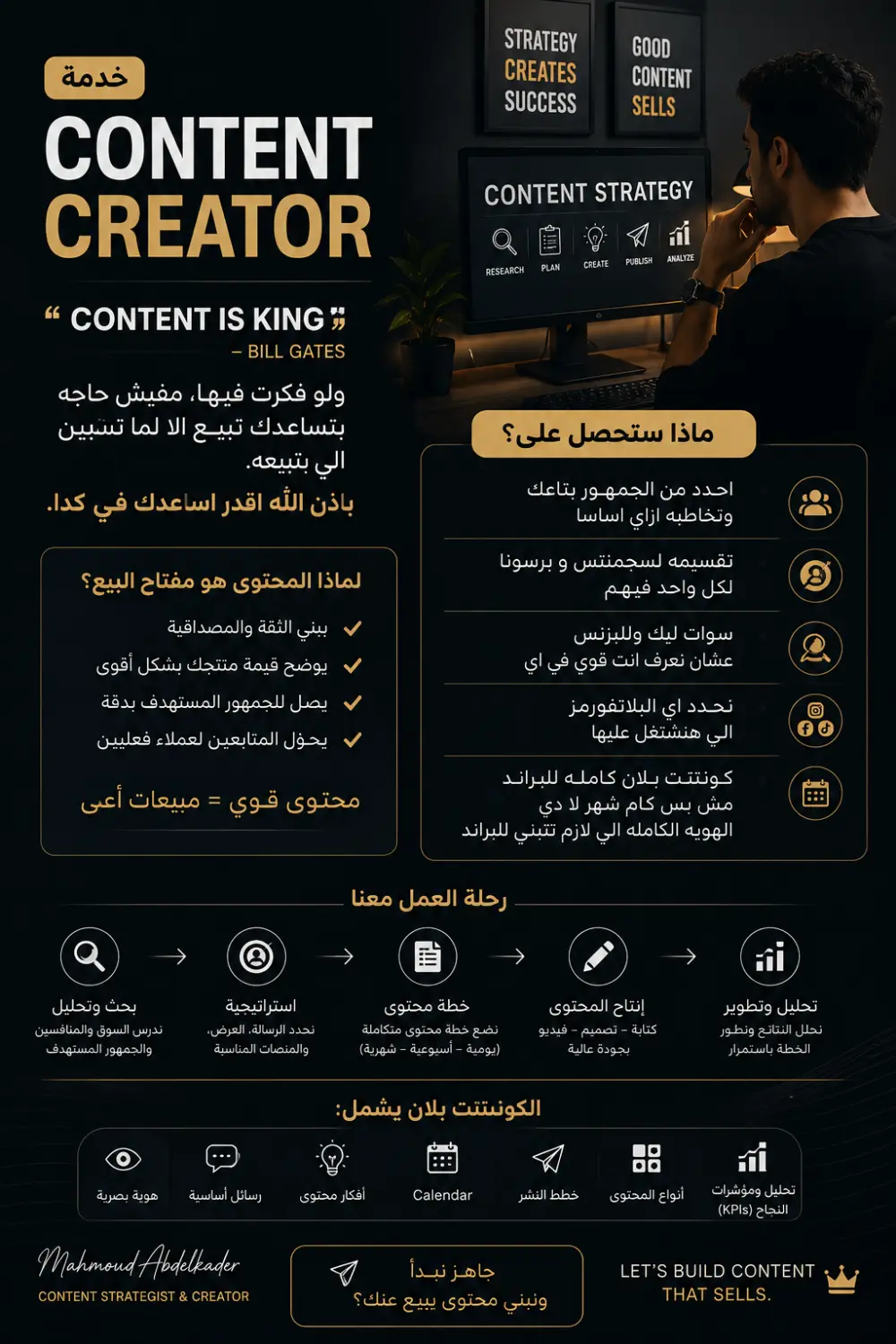 كونتيت كريتور