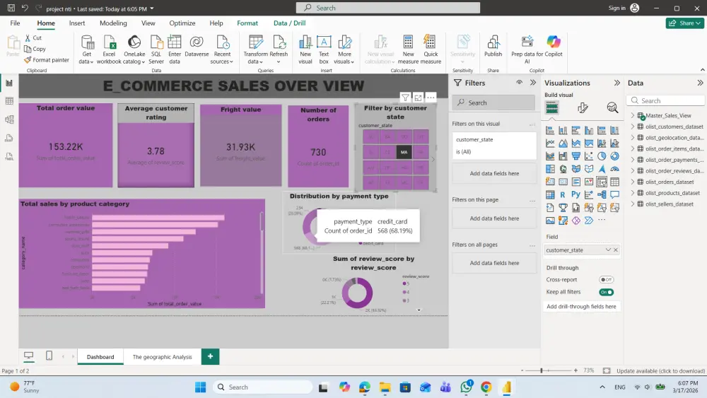 سأقوم بتحليل البيانات باستخدام أدوات احترافية مثل Excel وPower BI لاستخراج رؤى واضحة تساعدك في اتخاذ قرارات أفضل.