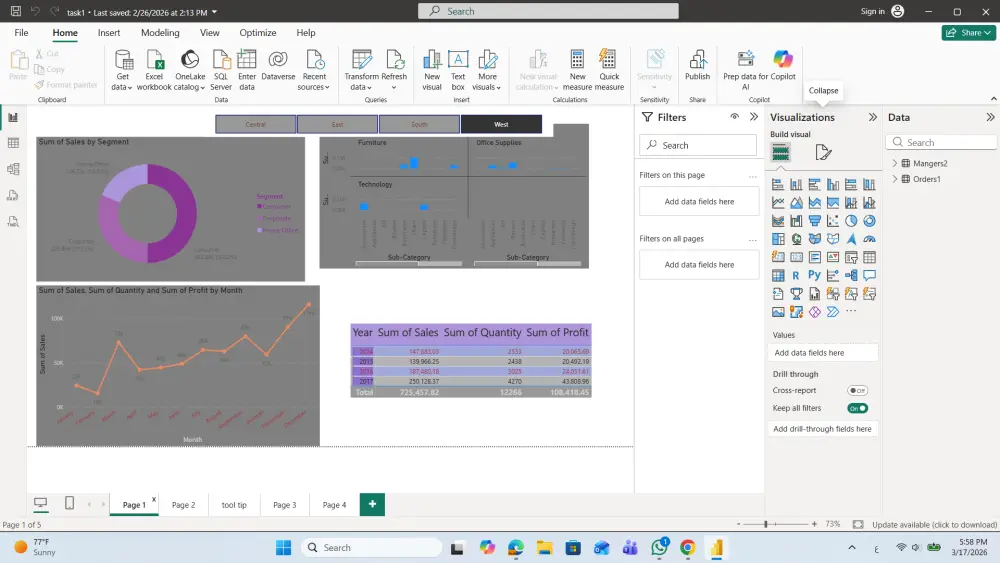 سأقوم بتحليل البيانات باستخدام أدوات احترافية مثل Excel وPower BI لاستخراج رؤى واضحة تساعدك في اتخاذ قرارات أفضل.