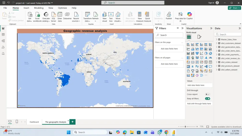 سأقوم بتحليل البيانات باستخدام أدوات احترافية مثل Excel وPower BI لاستخراج رؤى واضحة تساعدك في اتخاذ قرارات أفضل.